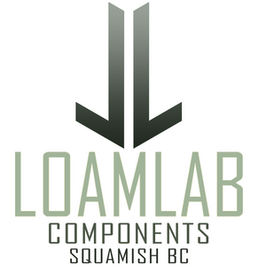 LoamLab Components 